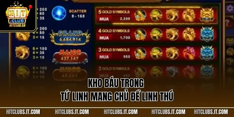 Kho báu trong Tứ Linh mang chủ đề linh thú